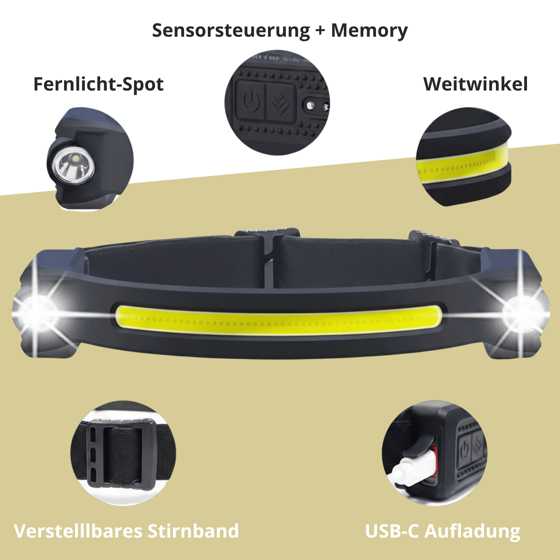 Outdoor Stirnlampe 3.0 Pro - 260° Weitwinkel mit Fernlichtfunktion